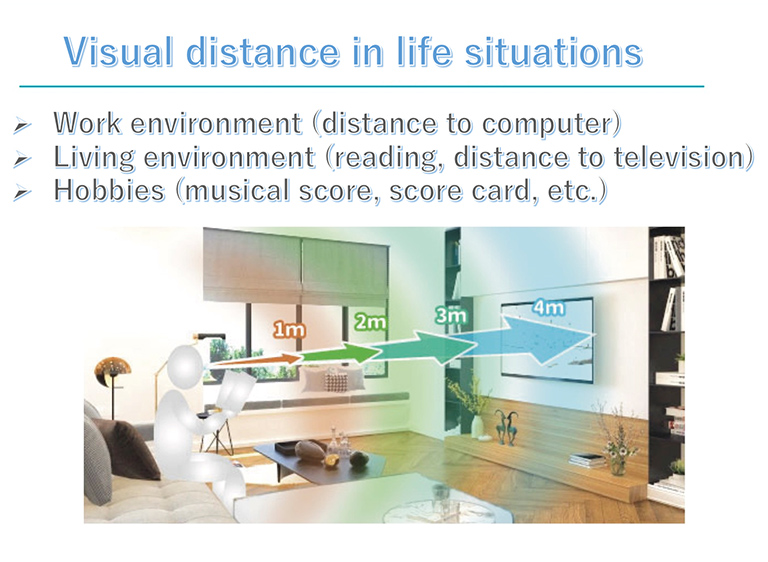 Visual distance in life situations